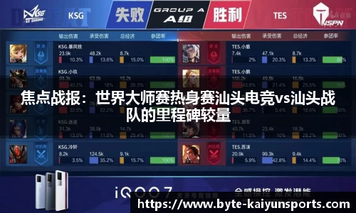 开云体育(kaiyun)APP